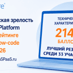Технологическая зрелость Comindware Platform отмечена в рейтинге российских low-code платформ 2026 по версии IaaSSaaSPaaS.ru