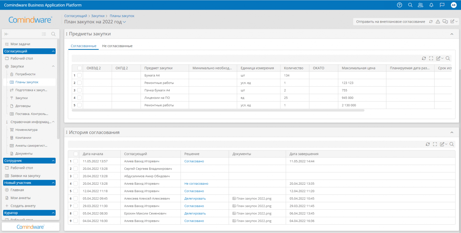 План график в Comindware Управление закупками