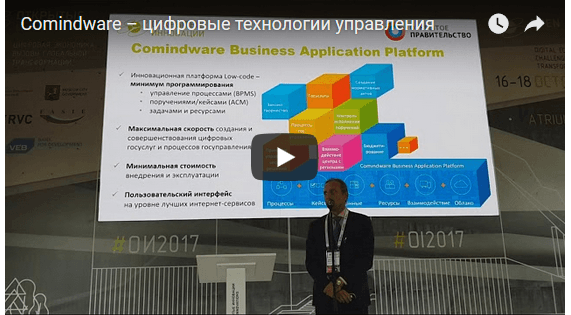 Comindware – цифровые технологии управления