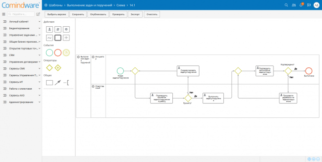 Визуальный редактор бизнес-процессов