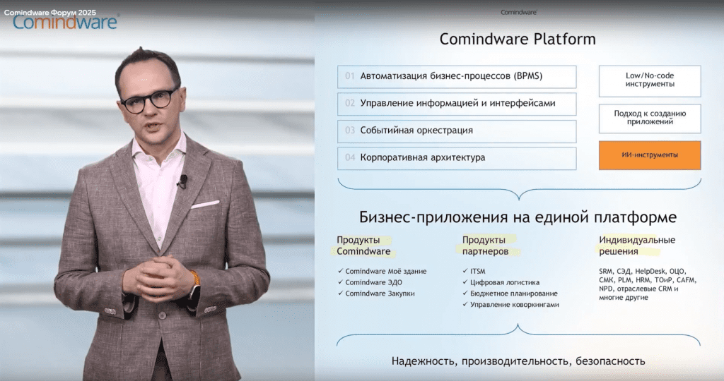ИИ для эффективности компании