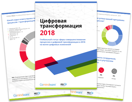 Digital Transformation Report 2018