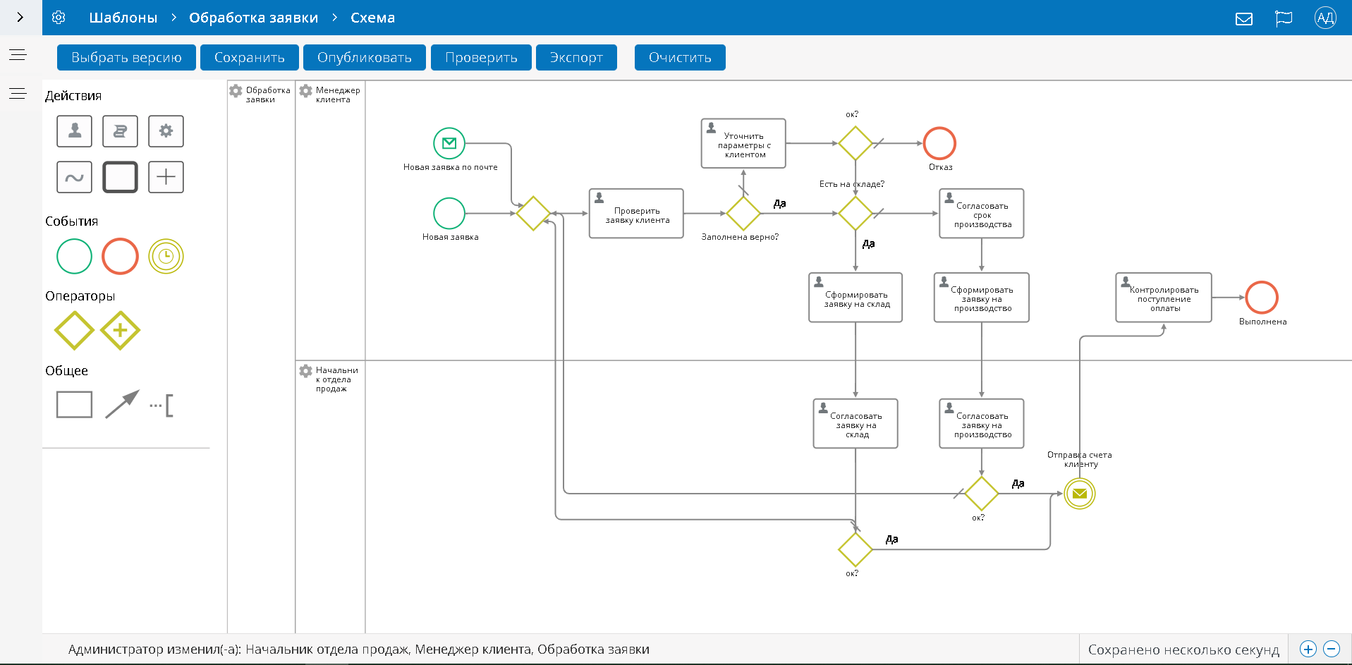 Организаций заявку на получение. Блок схема процесса BPMN. Блок схема BPMN 2.0. BPMN процесс обработки заявки. Бизнес процесс BPMN.