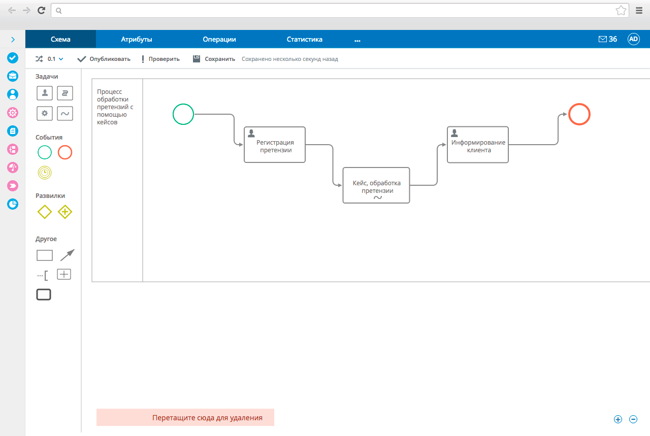 Интеграция BPM и кейс-менеджмента