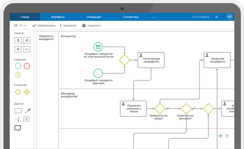 Comindware ITSM решение