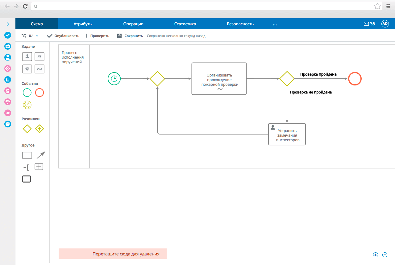 Исполнение поручений в СЭД