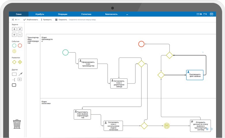 Решение CRM для нефтяной компании