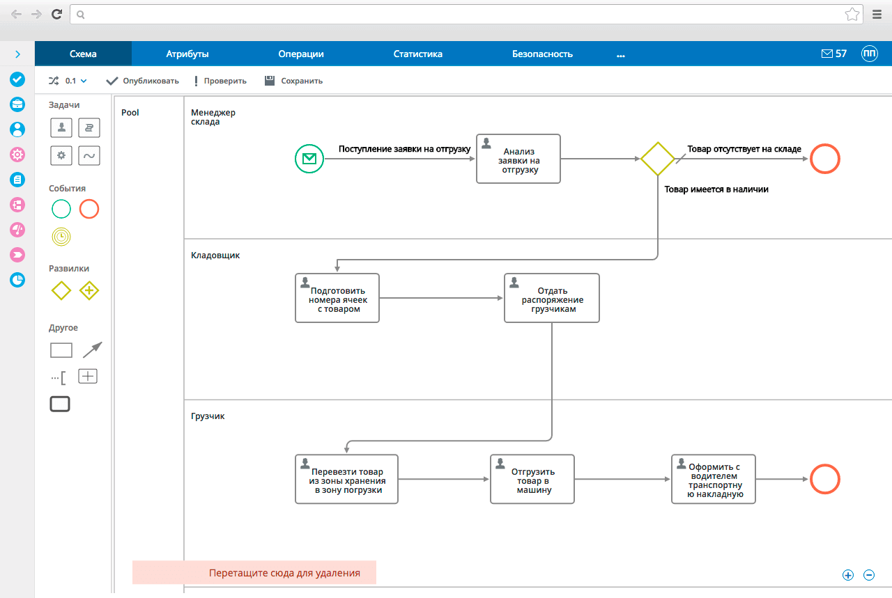 Автоматизация процесса отгрузки